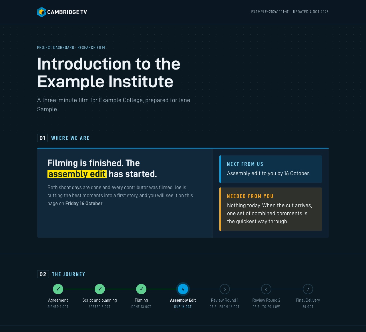 An example project page: where we are, the journey from agreement to final delivery, and the review page for the first cut